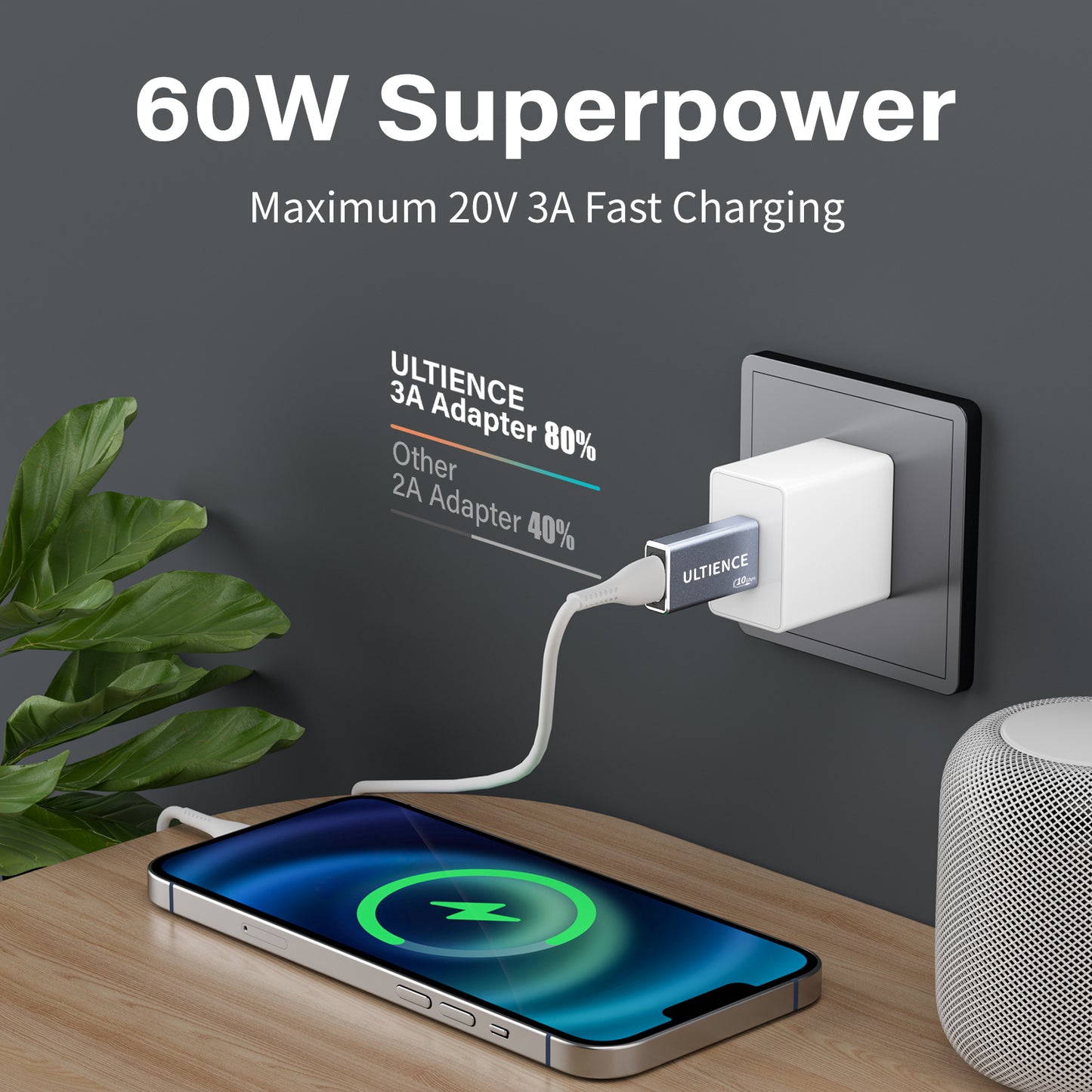 ULTIENCE USB A to USB C Adapter: 10Gbps Both Sides, 60W USB 3.2 Converter, Compatible with Apple/iPhone/Car/Samsung