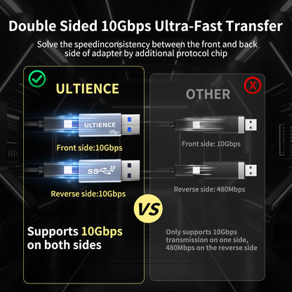ULTIENCE USB A to USB C Adapter: 10Gbps Both Sides, 60W USB 3.2 Converter, Compatible with Apple/iPhone/Car/Samsung